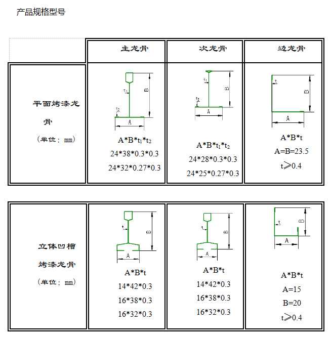 石膏板吊顶厂家